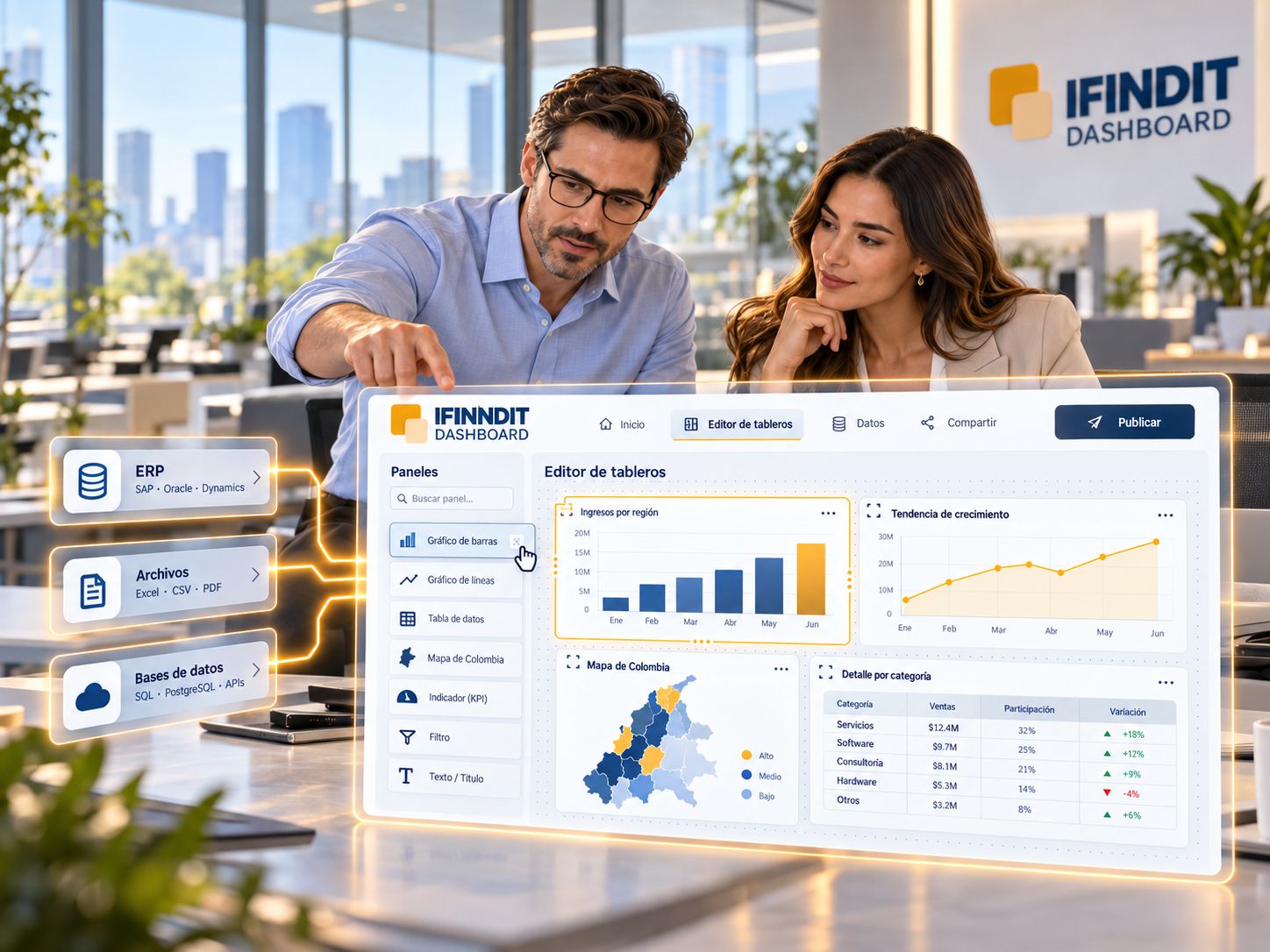 Illustration of a team analyzing graphics, a map of Colombia and a table in IFINDIT DASHBOARD.